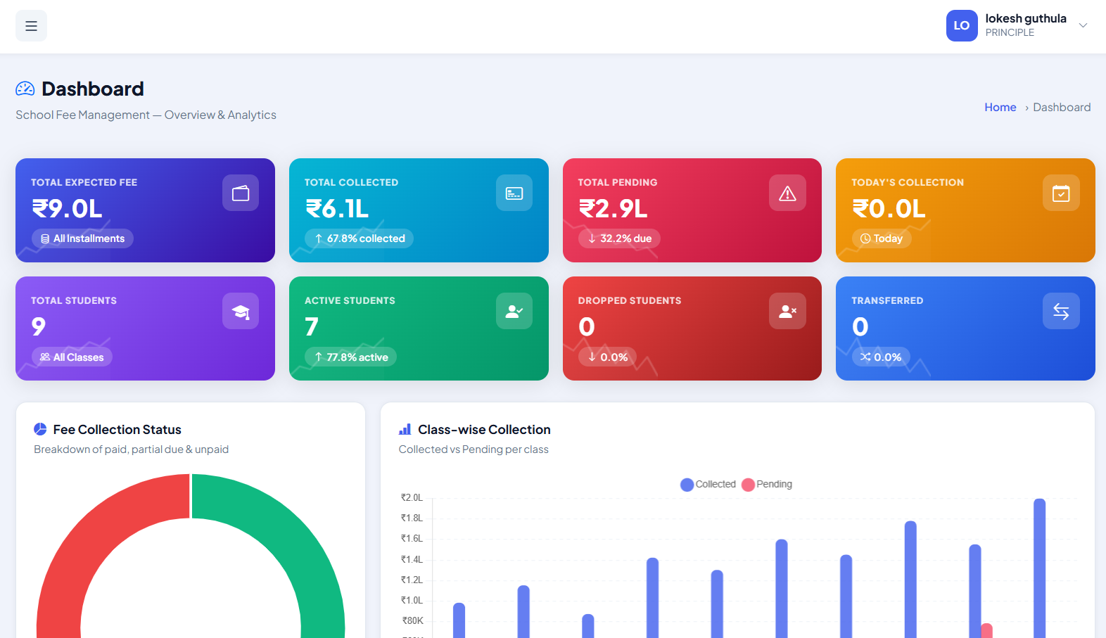 FinTech Analytics Platform